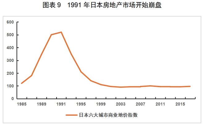 CQ9电子app|红海中的机会：中国厨房小家电如何出海日本(图11)